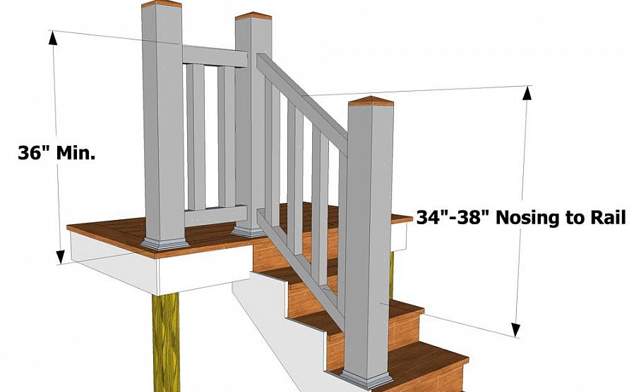 רוחב גרם המדרגות המינימלי הוא המימד האופקי בין דפנות גרם המדרגות