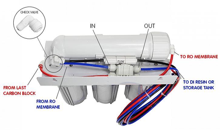 שסתומי כיבוי PEX דוקרניים תוכננו במיוחד עבור צינורות PEX ודורשים כלי לחיצה של PEX